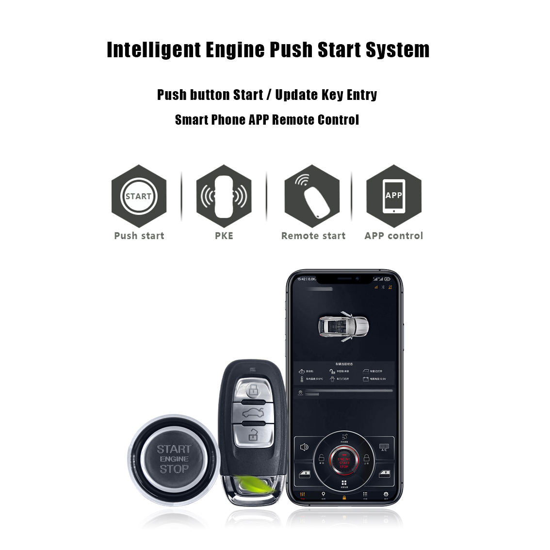 Bayern Motor Werks Engine Remote Start Stop System fits all Audi A4 A5 A6 A7 A8 Q3 Q7 TT with Keyless Entry Auto Unlock/Lock & Smartphone Remote Control